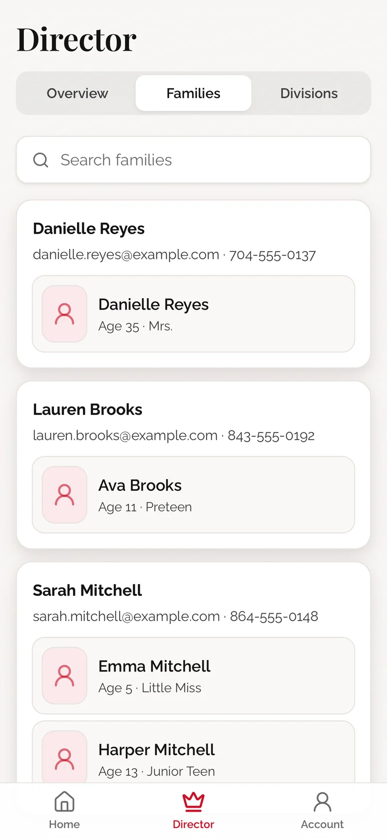 Director families list